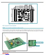 Предварительный просмотр 4 страницы mikroElektronika mikroXMEGA MIKROE-580 Manual