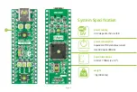 Preview for 5 page of mikroElektronika MINI-M0 Manual