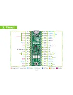 Предварительный просмотр 11 страницы mikroElektronika MINI-M4 User Manual