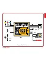 Preview for 19 page of mikroElektronika multimedia workStation v7 User Manual