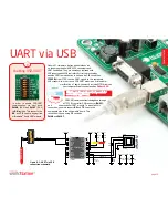 Preview for 29 page of mikroElektronika multimedia workStation v7 User Manual