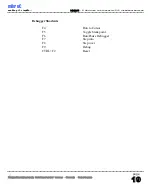 Preview for 27 page of mikroElektronika PIC Microcontrollers PIC12 User Manual