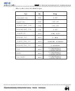 Preview for 69 page of mikroElektronika PIC Microcontrollers PIC12 User Manual