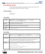 Preview for 194 page of mikroElektronika PIC Microcontrollers PIC12 User Manual