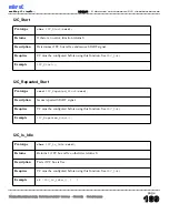 Preview for 197 page of mikroElektronika PIC Microcontrollers PIC12 User Manual