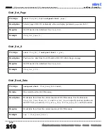 Preview for 218 page of mikroElektronika PIC Microcontrollers PIC12 User Manual