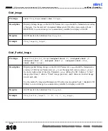 Preview for 224 page of mikroElektronika PIC Microcontrollers PIC12 User Manual