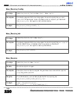 Preview for 228 page of mikroElektronika PIC Microcontrollers PIC12 User Manual