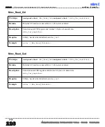 Preview for 234 page of mikroElektronika PIC Microcontrollers PIC12 User Manual