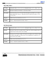 Preview for 258 page of mikroElektronika PIC Microcontrollers PIC12 User Manual