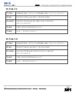 Preview for 259 page of mikroElektronika PIC Microcontrollers PIC12 User Manual