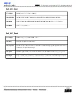 Preview for 263 page of mikroElektronika PIC Microcontrollers PIC12 User Manual