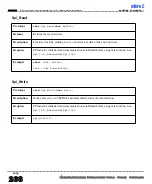 Preview for 276 page of mikroElektronika PIC Microcontrollers PIC12 User Manual