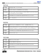 Preview for 284 page of mikroElektronika PIC Microcontrollers PIC12 User Manual