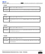 Preview for 291 page of mikroElektronika PIC Microcontrollers PIC12 User Manual