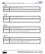 Preview for 292 page of mikroElektronika PIC Microcontrollers PIC12 User Manual