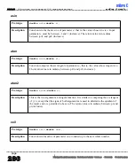 Preview for 294 page of mikroElektronika PIC Microcontrollers PIC12 User Manual