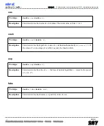 Preview for 295 page of mikroElektronika PIC Microcontrollers PIC12 User Manual