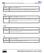 Preview for 296 page of mikroElektronika PIC Microcontrollers PIC12 User Manual