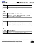 Preview for 297 page of mikroElektronika PIC Microcontrollers PIC12 User Manual