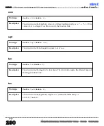 Preview for 298 page of mikroElektronika PIC Microcontrollers PIC12 User Manual