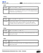 Preview for 305 page of mikroElektronika PIC Microcontrollers PIC12 User Manual