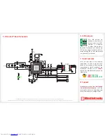 Предварительный просмотр 2 страницы mikroElektronika RFid click MIKROE-1434 Quick Start Manual