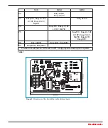 Preview for 3 page of mikroElektronika Series Ethernet2 Manual