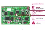 Preview for 7 page of mikroElektronika SmartGLCD User Manual