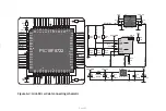 Preview for 21 page of mikroElektronika SmartGLCD User Manual