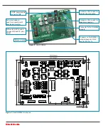 Предварительный просмотр 4 страницы mikroElektronika SmartGM862 Manual