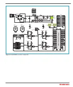 Предварительный просмотр 5 страницы mikroElektronika SmartGM862 Manual