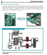 Предварительный просмотр 10 страницы mikroElektronika UNI-DS3 User Manual