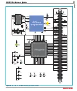 Предварительный просмотр 27 страницы mikroElektronika UNI-DS3 User Manual