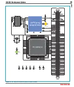 Предварительный просмотр 29 страницы mikroElektronika UNI-DS3 User Manual