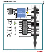 Предварительный просмотр 31 страницы mikroElektronika UNI-DS3 User Manual