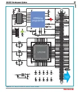 Предварительный просмотр 37 страницы mikroElektronika UNI-DS3 User Manual