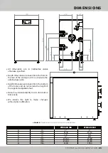 Предварительный просмотр 5 страницы Mikrofill Ethos RS 350 Technical Documentation Manual