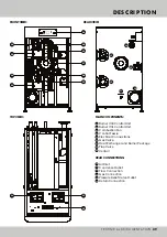 Предварительный просмотр 9 страницы Mikrofill Ethos RS 350 Technical Documentation Manual