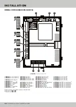 Предварительный просмотр 14 страницы Mikrofill Ethos RS 350 Technical Documentation Manual