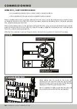 Предварительный просмотр 30 страницы Mikrofill Ethos RS 350 Technical Documentation Manual