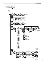 Предварительный просмотр 21 страницы Mikrona ORTHORA 200 Instruction Manual