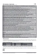 Preview for 3 page of MikroTik 922UAGS-5HPacD Manual