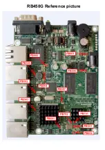 Preview for 7 page of MikroTik RB450G Troubleshooting Manual