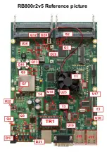 Preview for 9 page of MikroTik RB800r2v5 Troubleshooting Manual