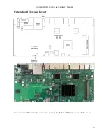 Preview for 3 page of MikroTik RouterBOARD 1100 User Manual