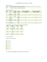 Preview for 11 page of MikroTik RouterBOARD 1100 User Manual