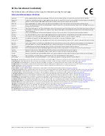 Preview for 3 page of MikroTik RouterBOARD 1100Hx2 Quick Setup Manual And Warranty Information