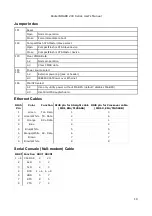 Preview for 19 page of MikroTik RouterBOARD 200 Series User Manual