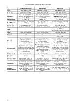 Preview for 4 page of MikroTik RouterBOARD 493/AH/G User Manual